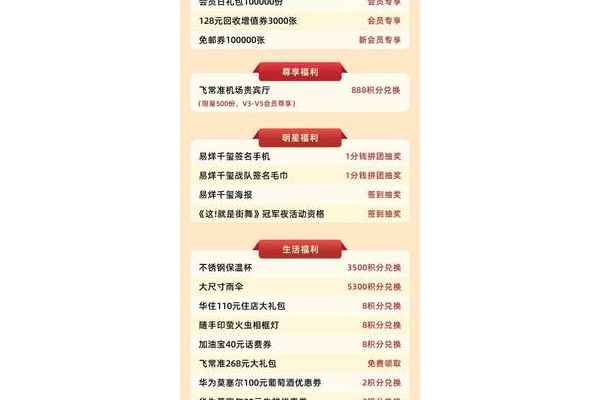 会员日隐藏福利清单
