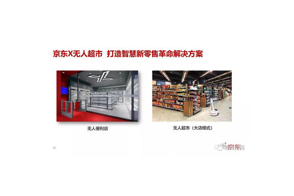 智能超市设计方案