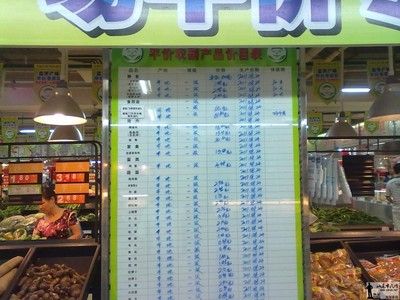 海丰鲜肉超市在哪里进货