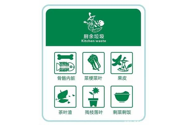 熟食区明厨卫生等级公示