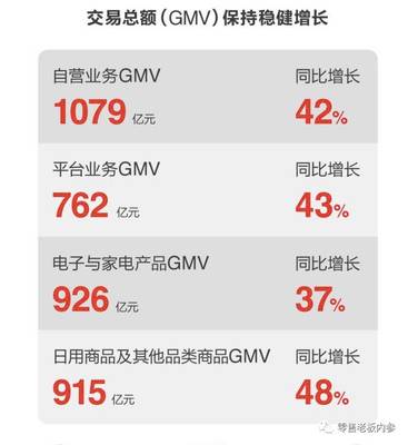 自营小超市如何盈利的