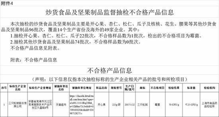 超市里袋装杏仁安全吗