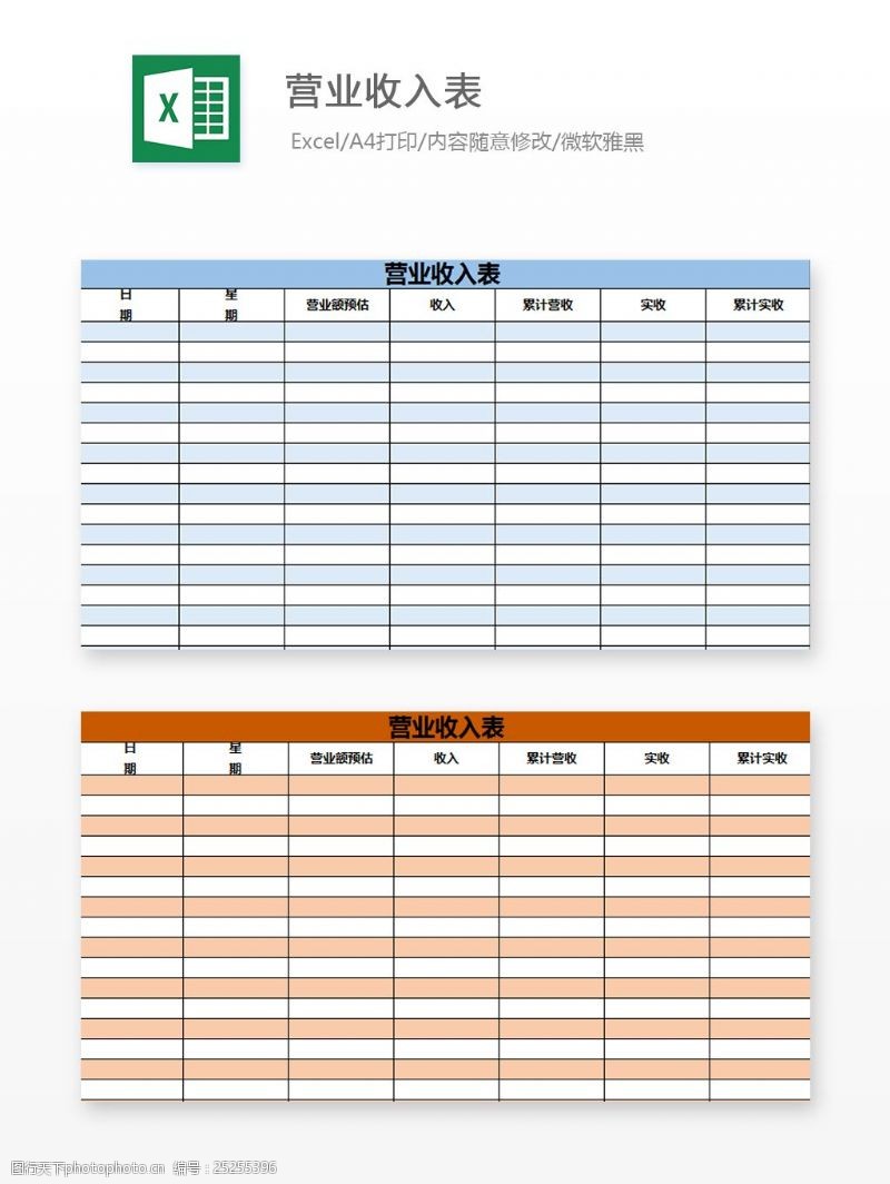 如何预估超市的营业额