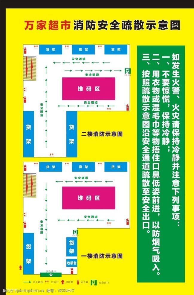 超市路线示意图