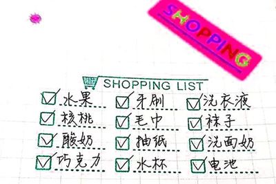 超市备忘录是什么
