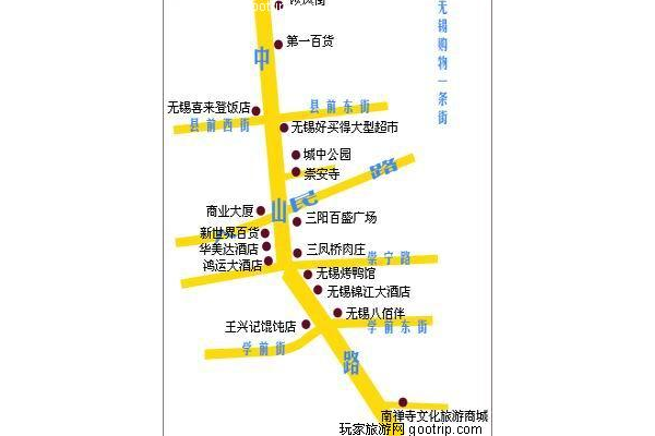 超市购物线路图
