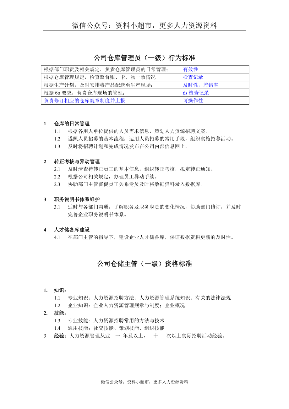 开小超市是什么职务