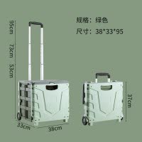 超市购物车设计思路