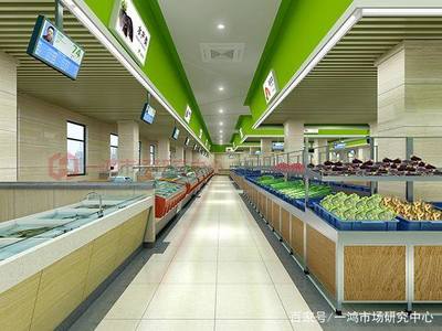 现代化超市设计方案范文