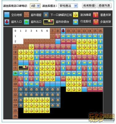 超市入门秘籍是什么