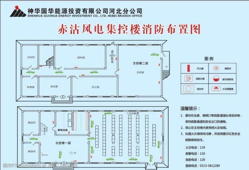 超市线路布置图