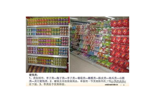 超市卖场布局与商品陈列的论文