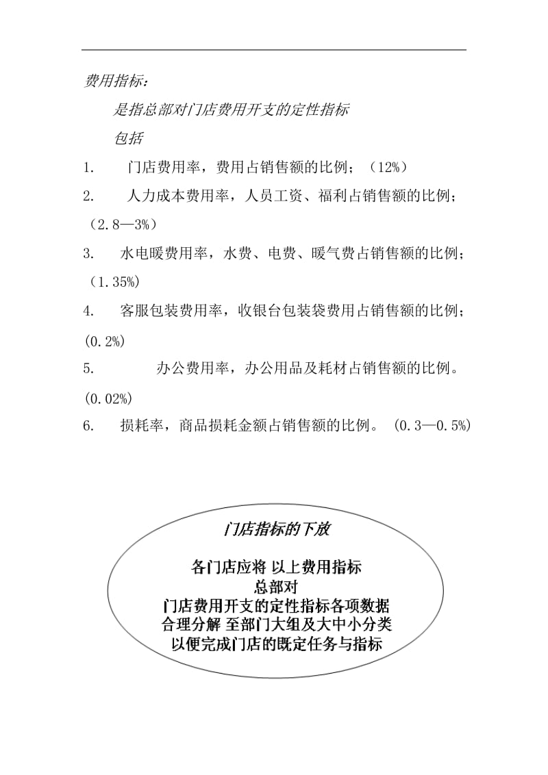 中介管理超市违法吗