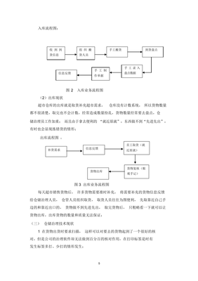 超市仓储管理方案