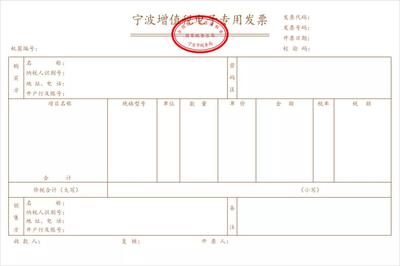 超市摆展开什么发票