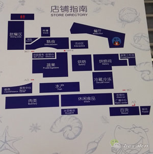 超市整体布局:从入口到出口的精心设计是什么意思