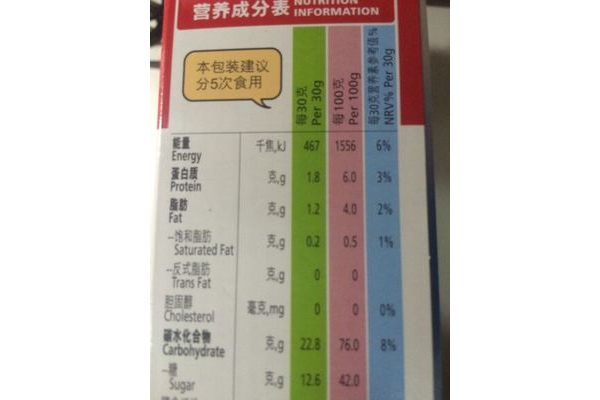 健康零食成分表解读
