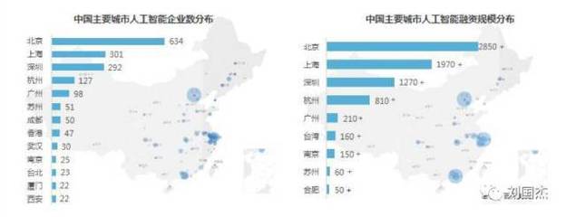 扩大超市规模英语