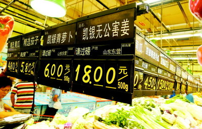 超市价格高如何举报商家