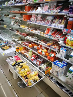 提高超市便利店销售业绩的措施怎么写