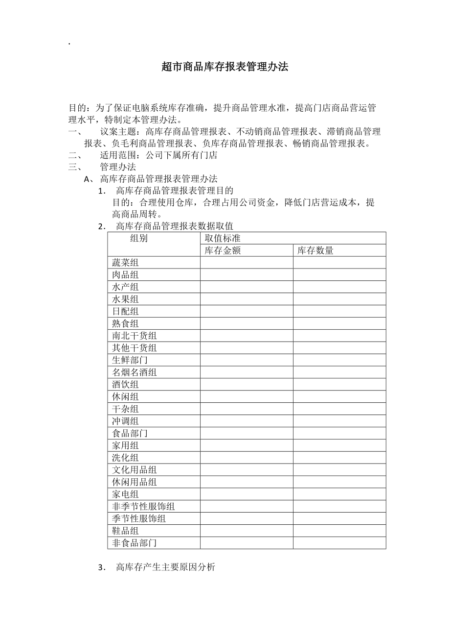 超市库存管理办法