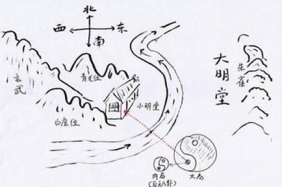 如何取超市名只字