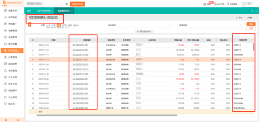 超市如何成为信息系统