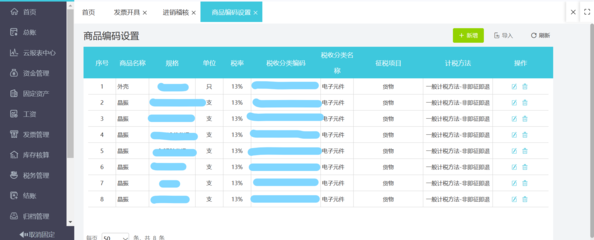 超市内控是什么职业