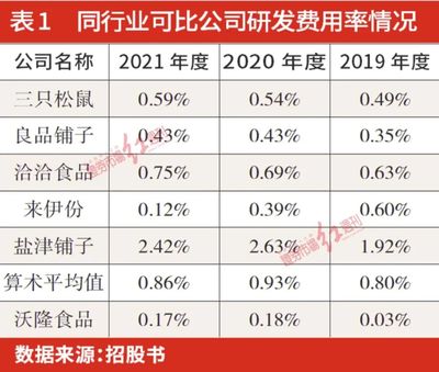 山姆超市有觅果吗