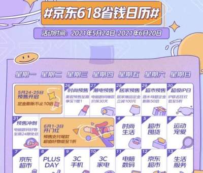 超市的密码是多少?