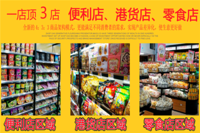超市商品售价如何定