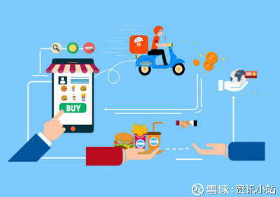 学校超市如何做线上线下
