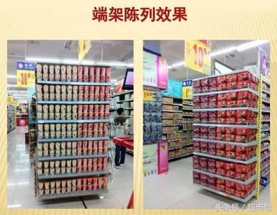超市陈列方式分为哪几种
