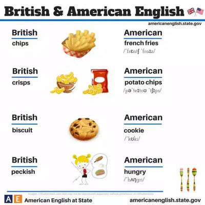 去超市买饼干安全吗英文