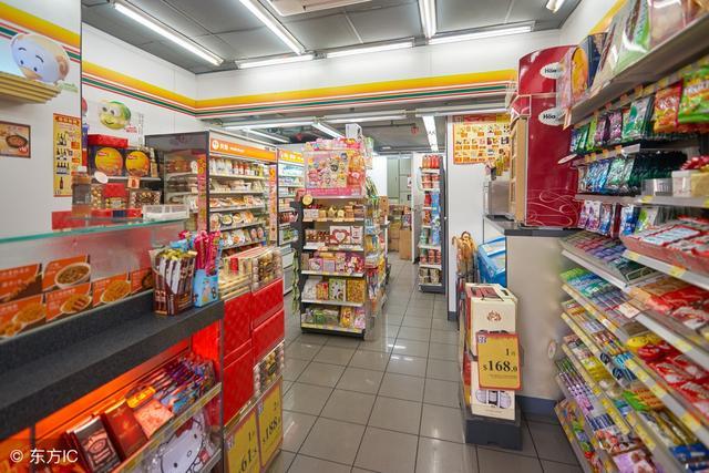 便利店货架摆放技巧