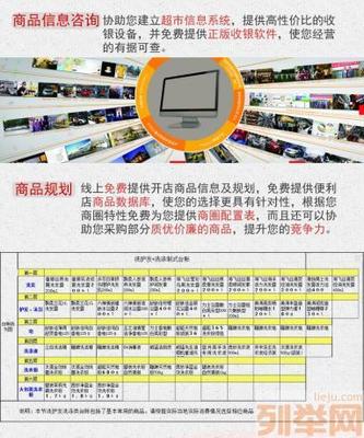 超市策划用什么软件
