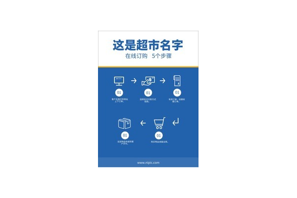 超市购物流程图