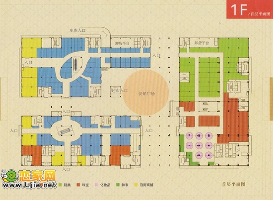 超市布局的意义是什么